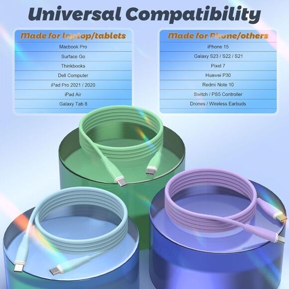 3 Pack 6 FT Type C Fast Charging Cable 60W USB C Charger Cable USB C - Picture 2 of 7